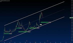 Stock analysis for workhorse group inc (wkhs:nasdaq cm) including stock price, stock chart, company news, key statistics, fundamentals and company profile. 3cddf0ftkdfv1m