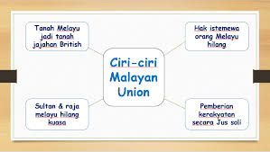 Pengajian Malaysia
