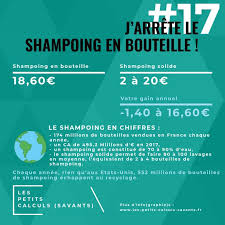 Les Infographies Les Petits Calculs Savants Zero Dechet Infographie Economiser De L Argent