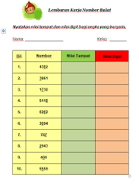 Tahu pengetahuan asas matematik deskriptor: Soalan Matematik Nombor Bulat Tahun 6 Selangor D