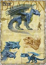 Fantasy Art Blue Dragon By Mausfoot At Epilogue Dragon Artwork Dragon Anatomy Dragon Art