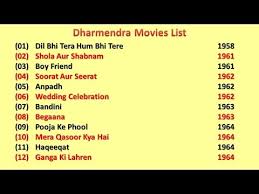 Dharmendra Movies List Youtube Catch kissebaaz, action and more new hindi movies latest hindi movies streaming free on mx player: dharmendra movies list