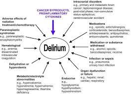Https Www Ncbi Nlm Nih Gov Corecgi Tileshop Tileshop Fcgi P Pmc3 Chemotherapy Brain Diseases Palliative Care
