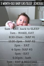 Guide for naps and length of naps by child's age. Our 3 Month Old Baby Routine Honey We Re Home