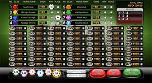 Just visit website for this. Virtual Horse Racing Games At Online Casinos