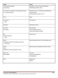 The official world bank twitter feed. Imf Terminology A Multilingual Directory German Version Last