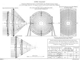 The Fresnel Lens Makers By Thomas Tag Us Lighthouse Society