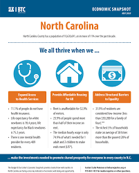 The knox county health care program is a collaboration between the knox county health department and cherokee health systems. County Economic Snapshots 2020 North Carolina Justice Center