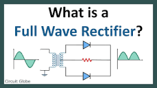 What is a Full Wave Rectifier? Centre-tapped and Bridge full wave ...