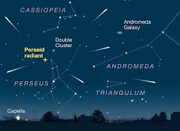 Astronomers call these meteors earthgrazers. they tend to be long and colorful. Perseiden Es Regnet Sternschnuppen Meteorschauer Beschert Uns Heute Nacht Rund 60 Sternschnuppen Pro Stunde Scinexx De