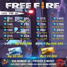 Selain free fire, ada juga beberapa game yang bisa di top up di kios gamer, antara lain: Promo Top Up Diamond Free Fire Murah Aman Shopee Indonesia