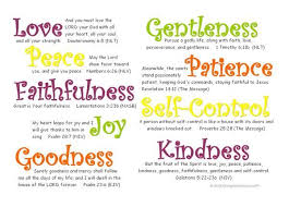 Fruit Of The Spirit Galatians 5 22 23 Amp 22 But The Fruit Of The Holy Spirit The Fruits Of Holy Spirit Spirit Quotes Fruit Of The Spirit