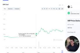 Coinbase users in europe and the united kingdom can purchase bitcoin and other digital currencies using a credit or debit card with 3d secure. The Dexio Network Is So Strong