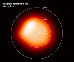 So we're gonna move the decimal over to get 2.94 times 10 to the 13th miles done for part b. Is It Possible That Betelgeuse Had Already Gone Supernova But The Light From Explosion Hasn T Reached Us Yet Quora