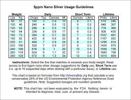 Pin On Health And Fitness