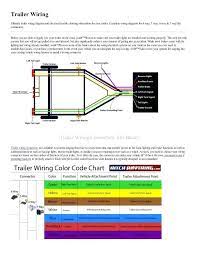 Check spelling or type a new query. Diagram Enclosed Trailer Lighting Wiring Diagram Full Version Hd Quality Wiring Diagram