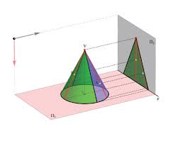 Orthogonal Projection Of A Solid With A Base In The Plane Of Projection Interesting Drawings Geometric Construction Technical Drawing