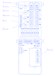 The manual is about 150 pages long and breaks down every little item in our cars. Diagram Based Fuse Box Diagram For 2002 Mercury Cougar 2002 Mercury Cougar Fuse Box Diagram