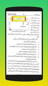 A textbook or coursebook (united kingdom english) is a manual of preparation in any department of study. Chemistry 9 Textbook Urdu Medium For Android Apk Download