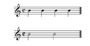 To find the size, length, or amount of s.: What Do The 3 4 And 4 4 Numbers Mean Music Practice Theory Stack Exchange