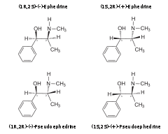 Ephedrine Pseudoephedrine Isomers Svg Organic Chemistry