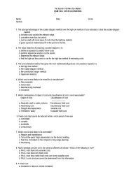 For a building company, for example, it would fixed be because the production number is an independent variable, so it would be the same insurance cost per build whatever the output is. Is Most Likely To Be A Fixed Cost 82 Chapter 13 The Costs Of Production Average Cost Production Function If You Operated A Small Bakery Which Of The Following