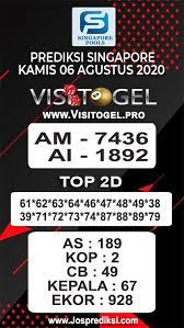 Prediksi Singapore Kamis 06 Agustus 2020 Kamis