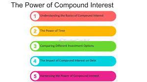 Use The Power Of Compound Interest To Grow Your Retirement Savings -  Standard Chartered Singapore