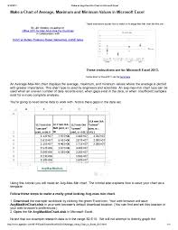 Make An Avg Max Min Chart In Microsoft Excel 3no7djgv7gld