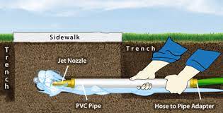 Protect the end of the pipe with a block of wood to prevent cracking it with the sledge hammer. Irrigation Helps Tutorials How To Dig Run Pipe Under Driveway Or Sidewalk For Irrigation System Installation