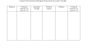 Cbt Thought Record Shrink Rap Online Therapy