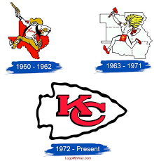 Our ambitions were overtaking us and it felt like we didn't really have control of it any more. Chiefs Logo And Its History Logomyway