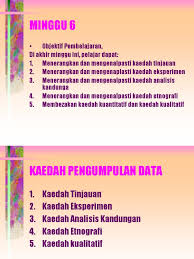 We did not find results for: Slide 6a Kaedah Pengumpulan Data 1 Kom3431