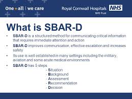 Escalation Of Care Quality Safety Communication