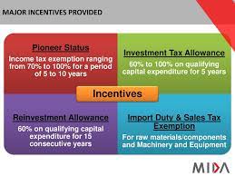 Eligibility for either pioneer status or investment tax allowance will be determined according to priorities in the form of promoted activities or pioneer status a company granted pioneer status will enjoy partial exemption from the payment of income tax. Business And Investment Opportunities In The Machinery Equipment Supporting Engineering And Medical Devices Sectors In Malaysia Ppt Download