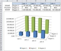 Excel Tipp Drehbares 3d Saulendiagramme Mit Effekte