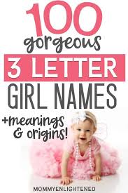 Pin On Baby Girl Names