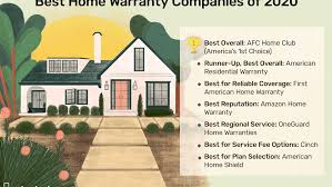Compare top 10 home warranty companies of 2021. Best Home Warranty Companies Of 2021