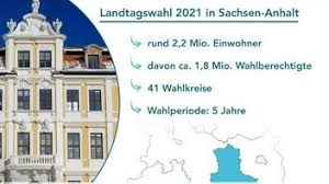 Alle fünf jahre wird der landtag gewählt. 0yh2xfeadish4m