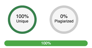 plagiarism results checker when you buy essay online