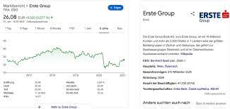 Erste group bank aktie und aktueller aktienkurs. Erste Bank Aktie Kaufen Esb Kursziel Analyse Lohnt Der Einstieg 2021