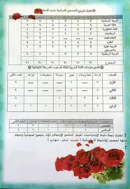 جدول توزيع الحصص للمرحلة الابتدائية تقسيم مفردات اللغة العربية لعام 2016 2017 منتديات درر العراق