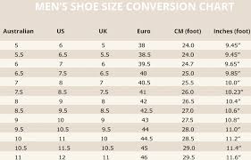 Mens Dance Shoes Survey