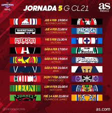 Nuevo torneo de la liga mx #tusguardianes2021 #ligamx todo el contenido de la @ligaexpansionmx y @ligabbvamx twitter.com/guard1anes2021. Liga Mx Fechas Y Horario Del Guardianes 2021 Jornada 5 As Mexico