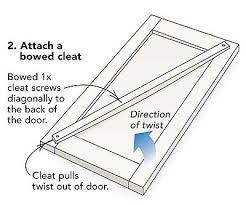 Q I Sometimes Receive Warped Factory Built Cabinet Doors Will Clamping Them To An Overcorrected State Reli Cabinet Doors Old Cabinet Doors Wood Cabinet Doors