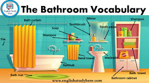 The Bathroom Vocabulary Vocabulary English Study Opposite Words For Kids