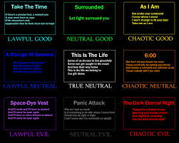 Alignment Chart For Dream Theater Lyrics Dreamtheater