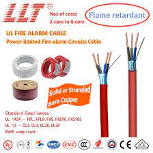 You know smoke detector / alarm is an integral part of fire safety at home. Ul Approved Power Limited Circuit Cable Fire Alarm Cable Fire Fire Detection System China Conventional Smoke Detector Conventional Fire Detection And Alarm System Made In China Com