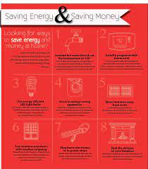 Department of energy, you can save as much as 10% on your heating costs by turning your thermostat back 7 to 10 degrees from its normal setting for 8 hours per day. Saving Energy Saving Money Visual Ly Money Saving Techniques Save Energy Energy Saving Tips