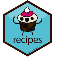 Recipes can also be created with different roles manually Role Selection Has Role Recipes